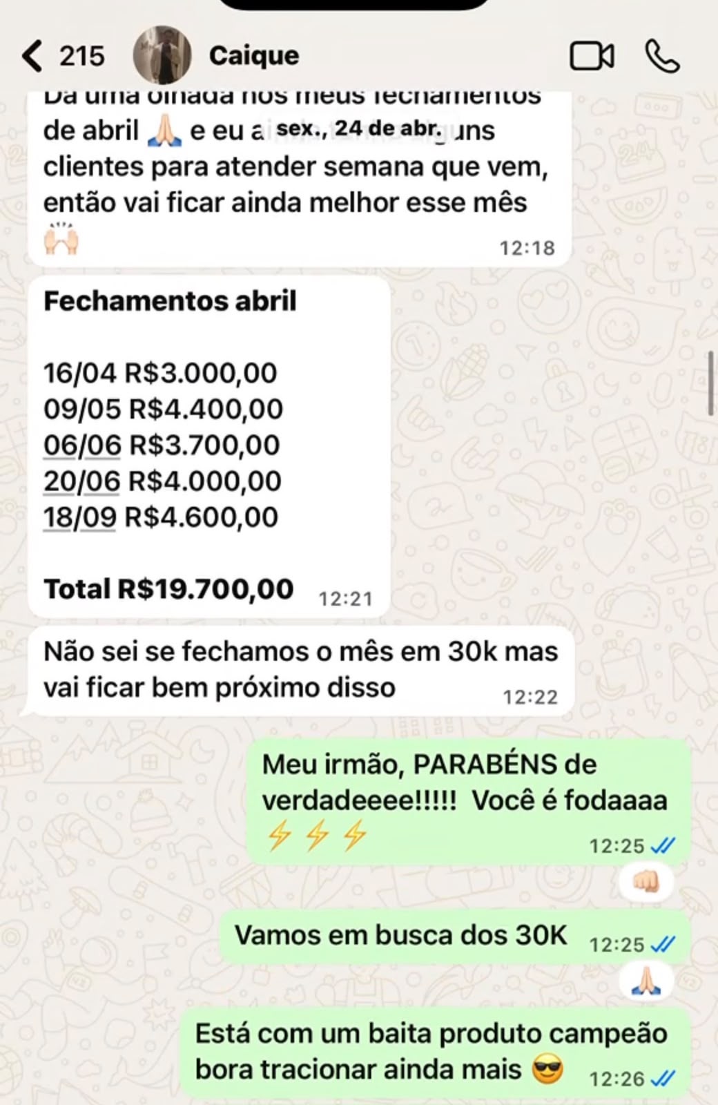 Mentorado fechou R$ 19.700 em vendas